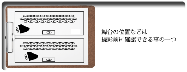 舞台位置の確認